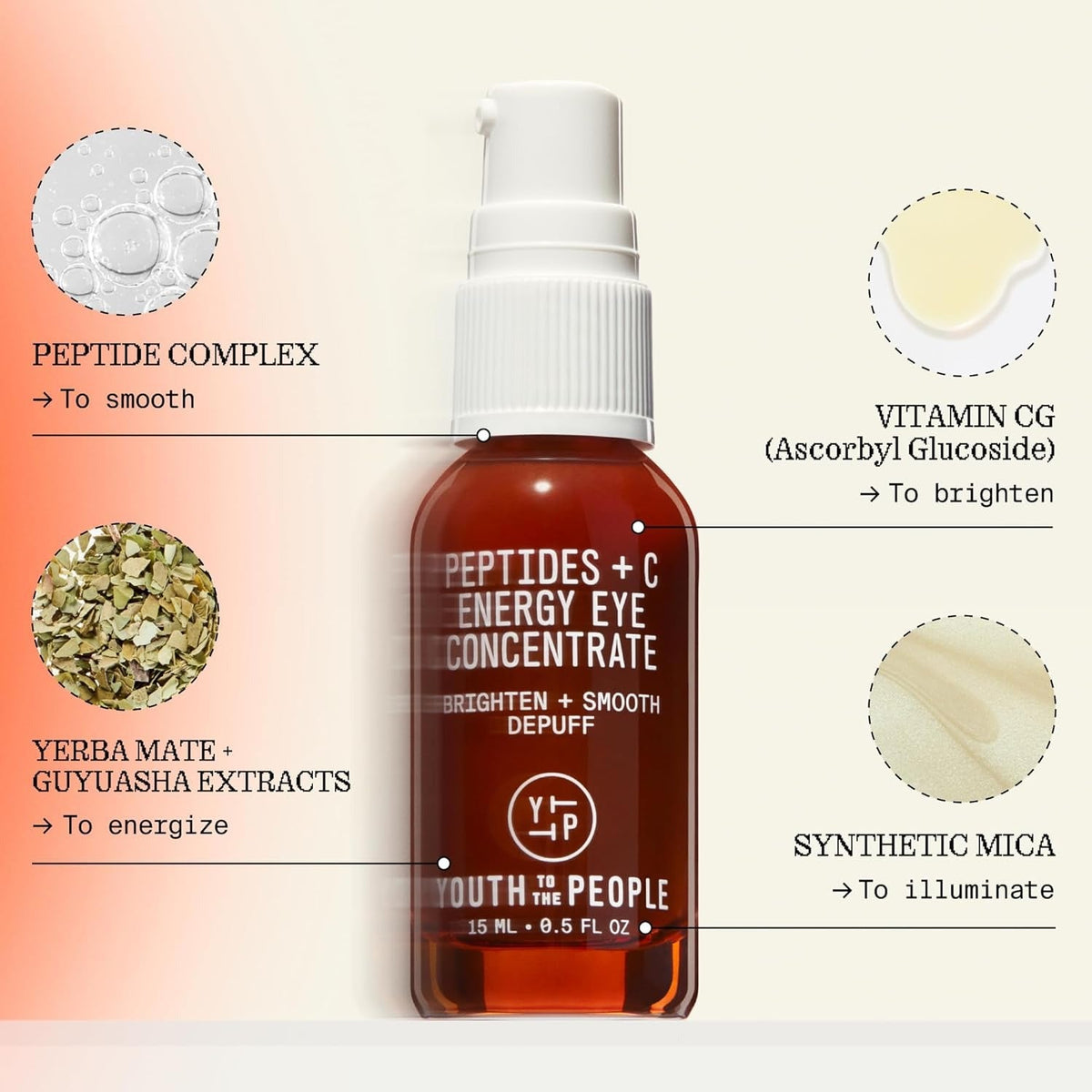 Peptides + C Energy Eye Concentrate
