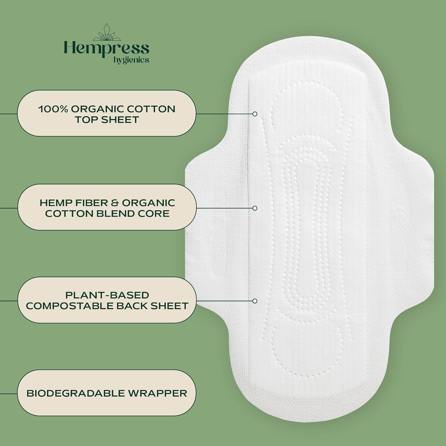 Hemp Night Regular Pads (12 CT)