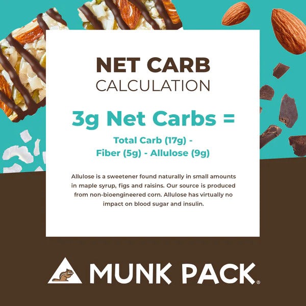Nut & Seed Coconut Almond Dark Chocolate Bar (12 Pack)