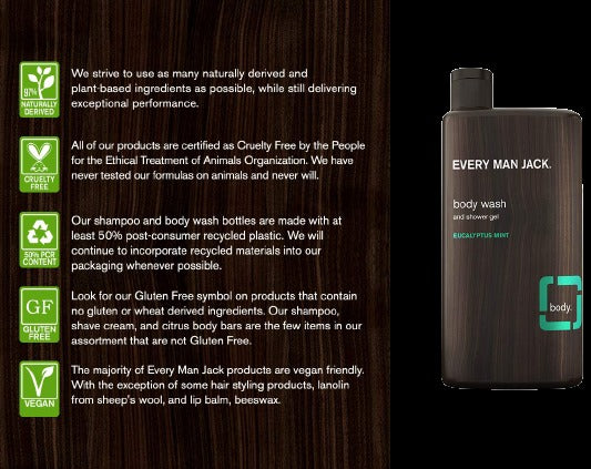 Mint Body Wash