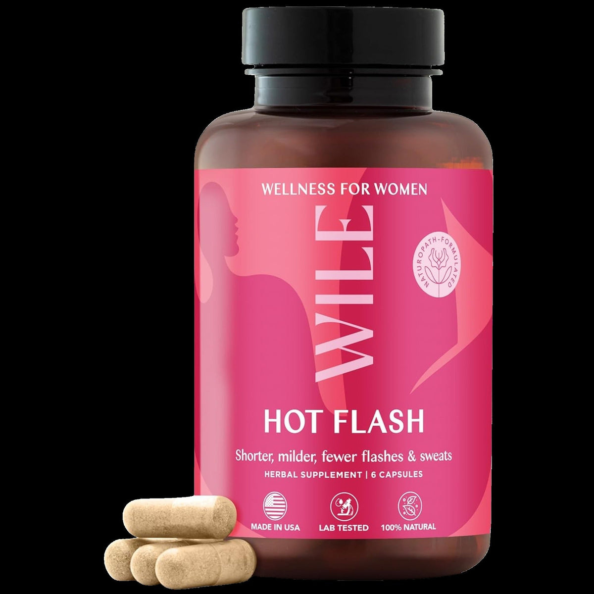Menopause and Perimenopause - Hot Flashes