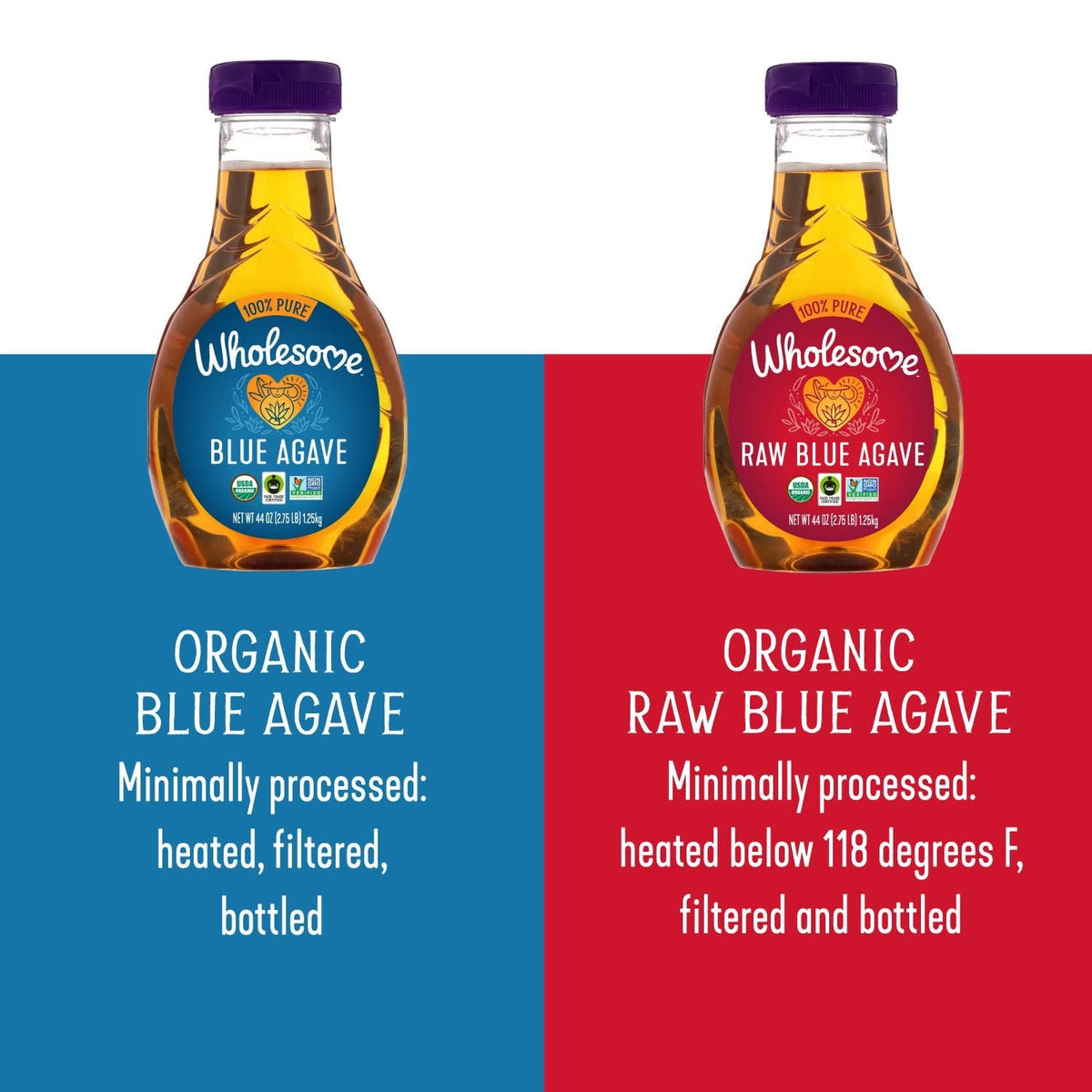 Raw Blue Agave