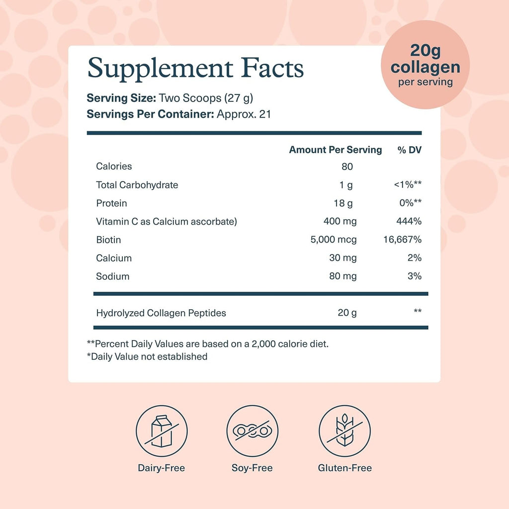 Unflavored Collagen Powder