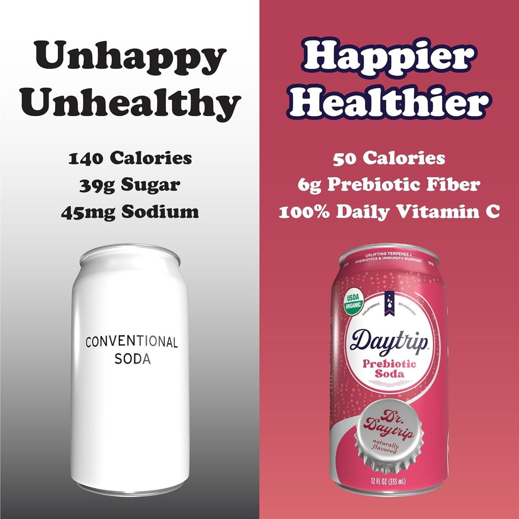 Organic Prebiotic Dr. Daytrip Soda (12 CT)