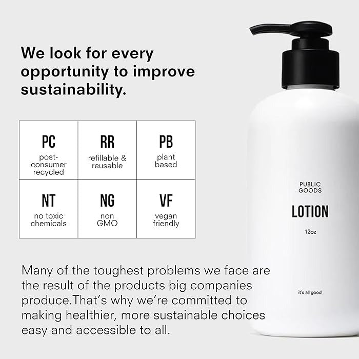 Lotion Eucalyptus Mint & Citrus