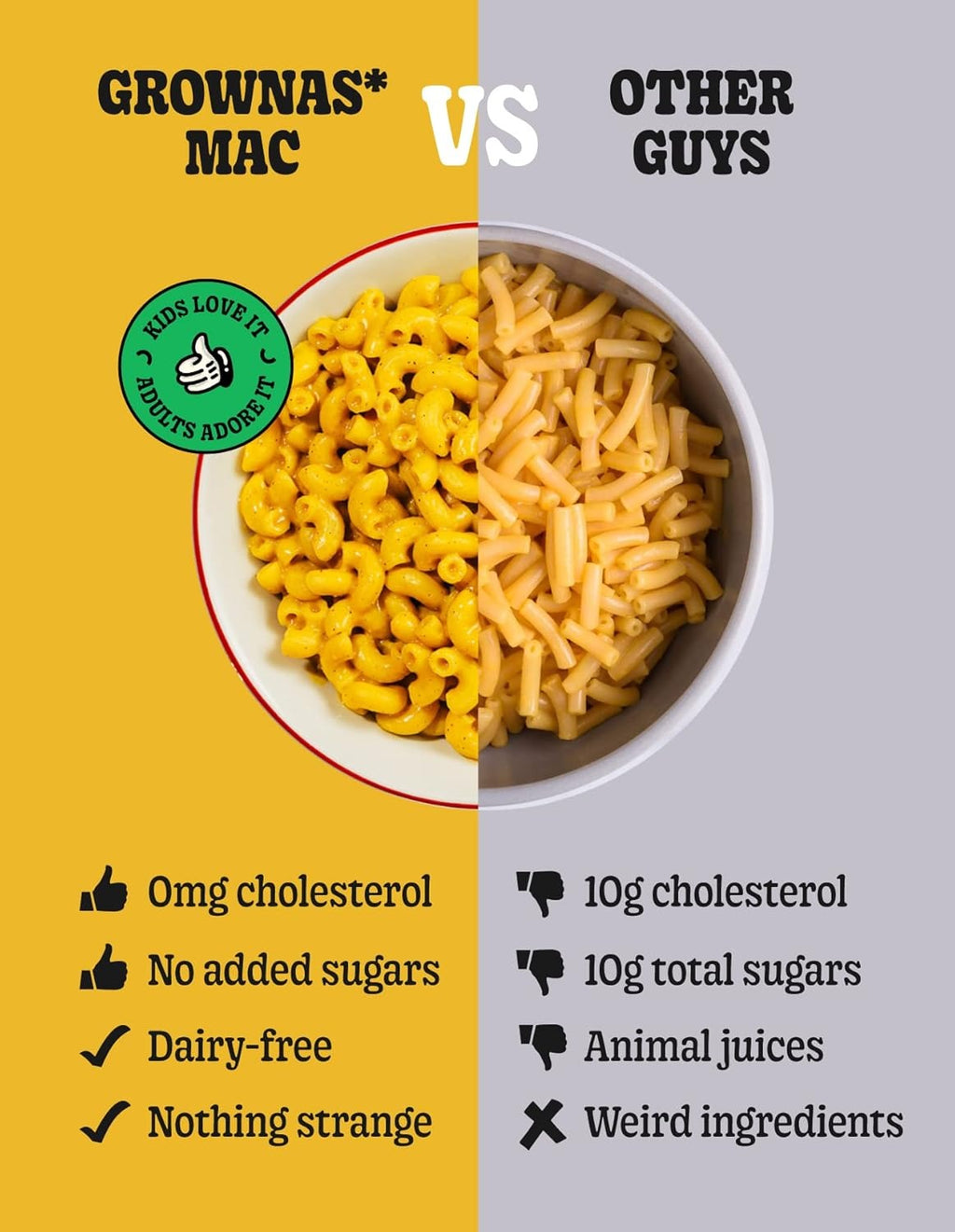 Classic Mac & Cheese