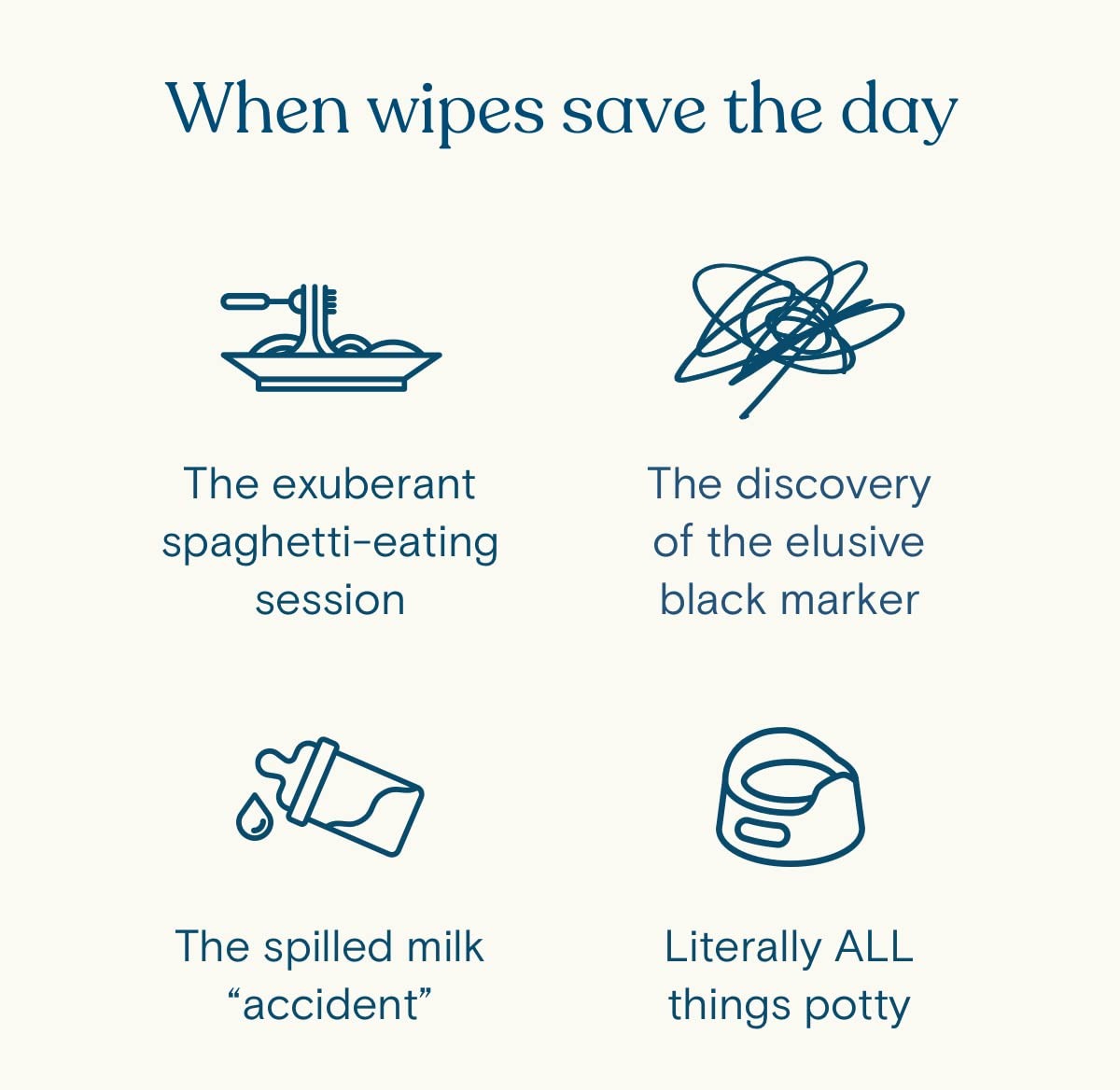 Fragrance Free Baby Wipes