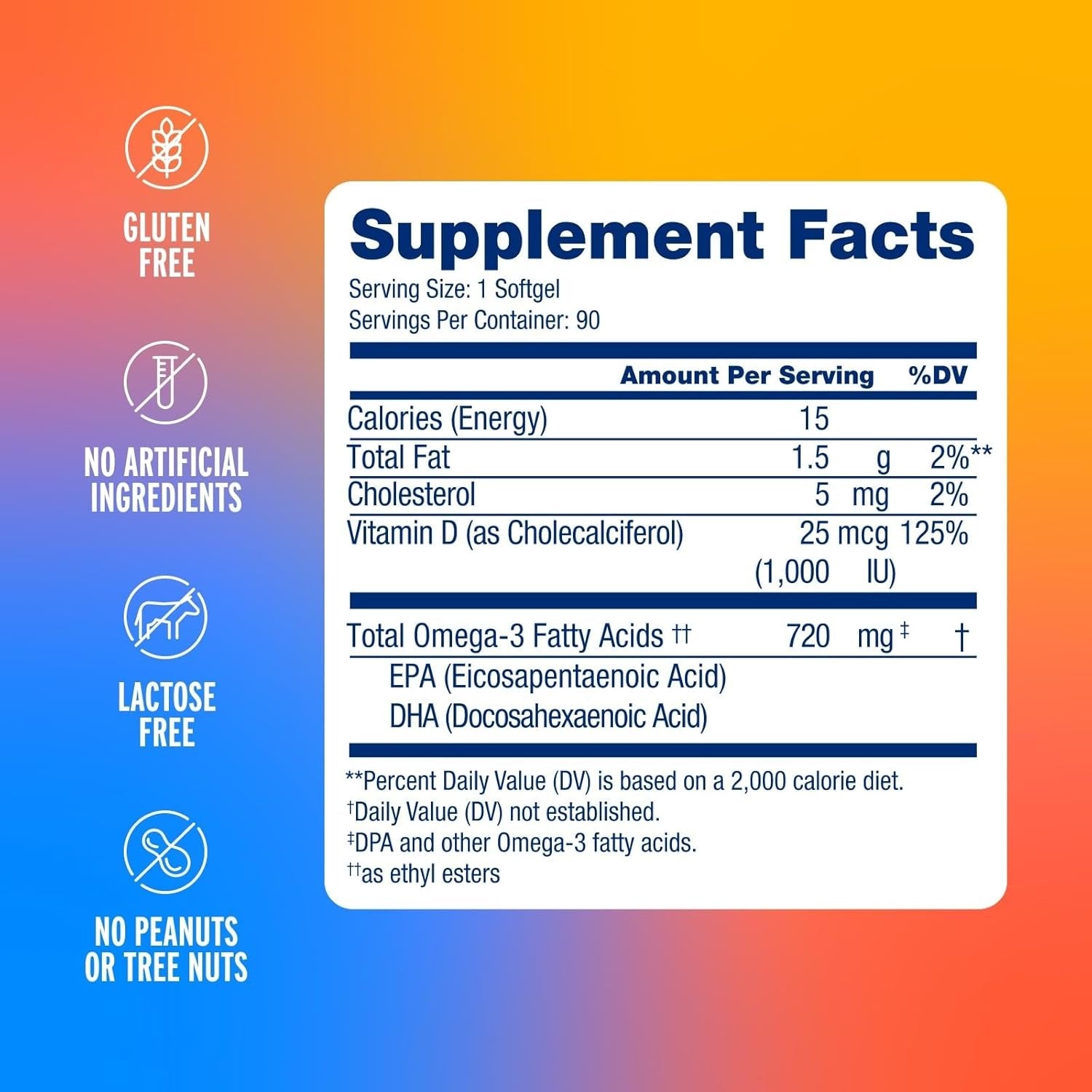 Omega Everyday (90 CT)