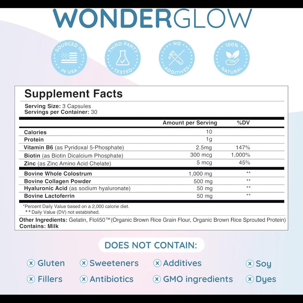 Wonderglow (90 Capsules)