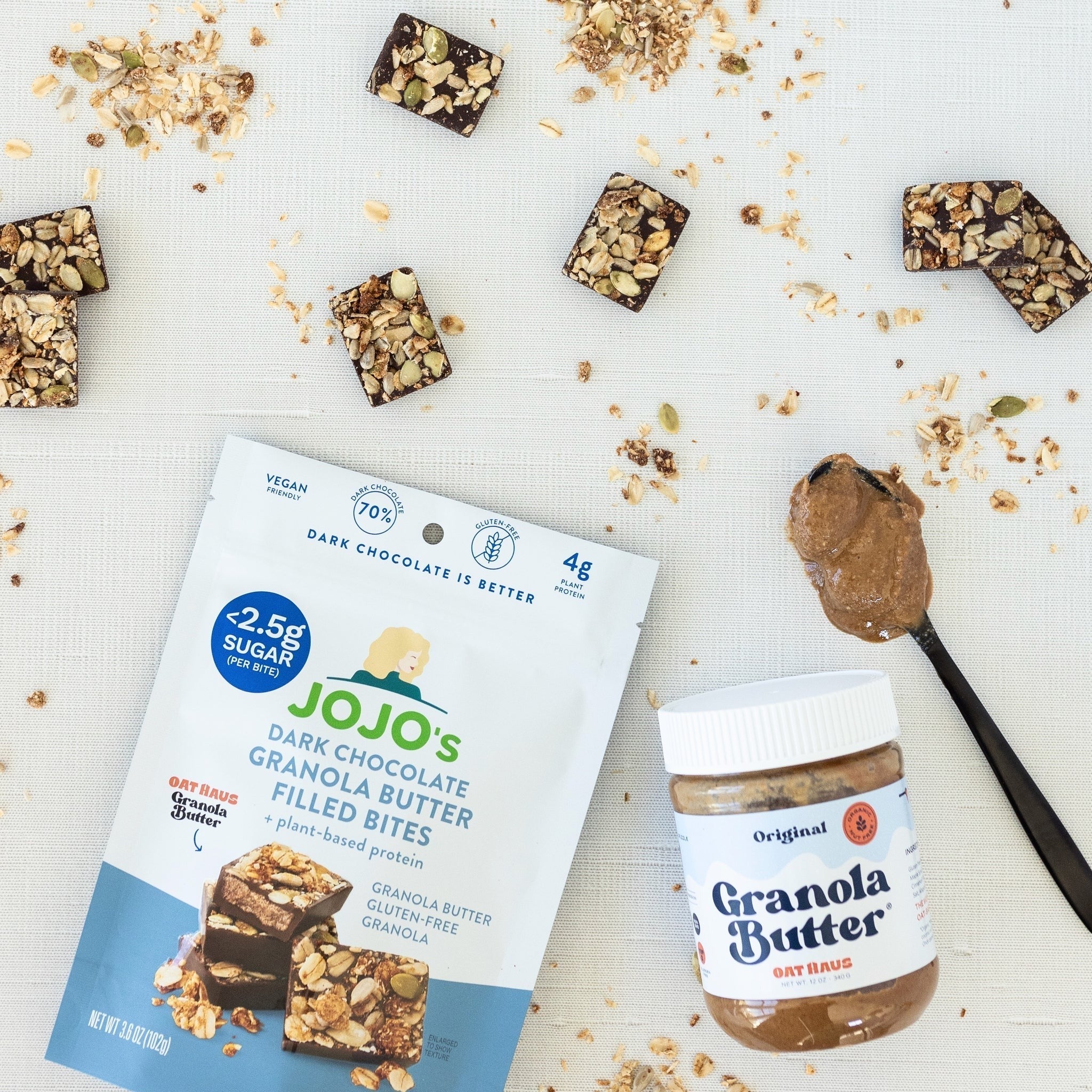 Granola Butter Filled Bites