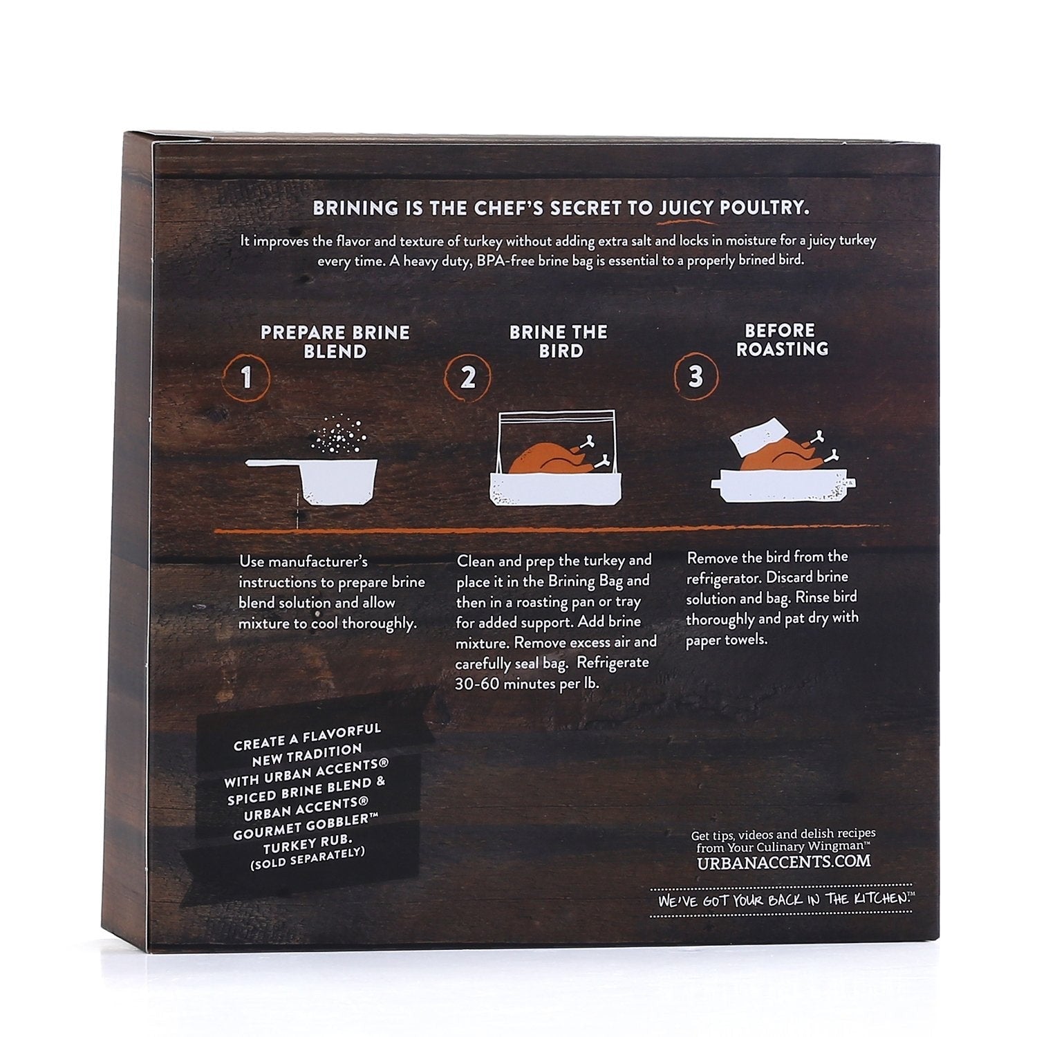 Gourmet Turkey Brining Bag