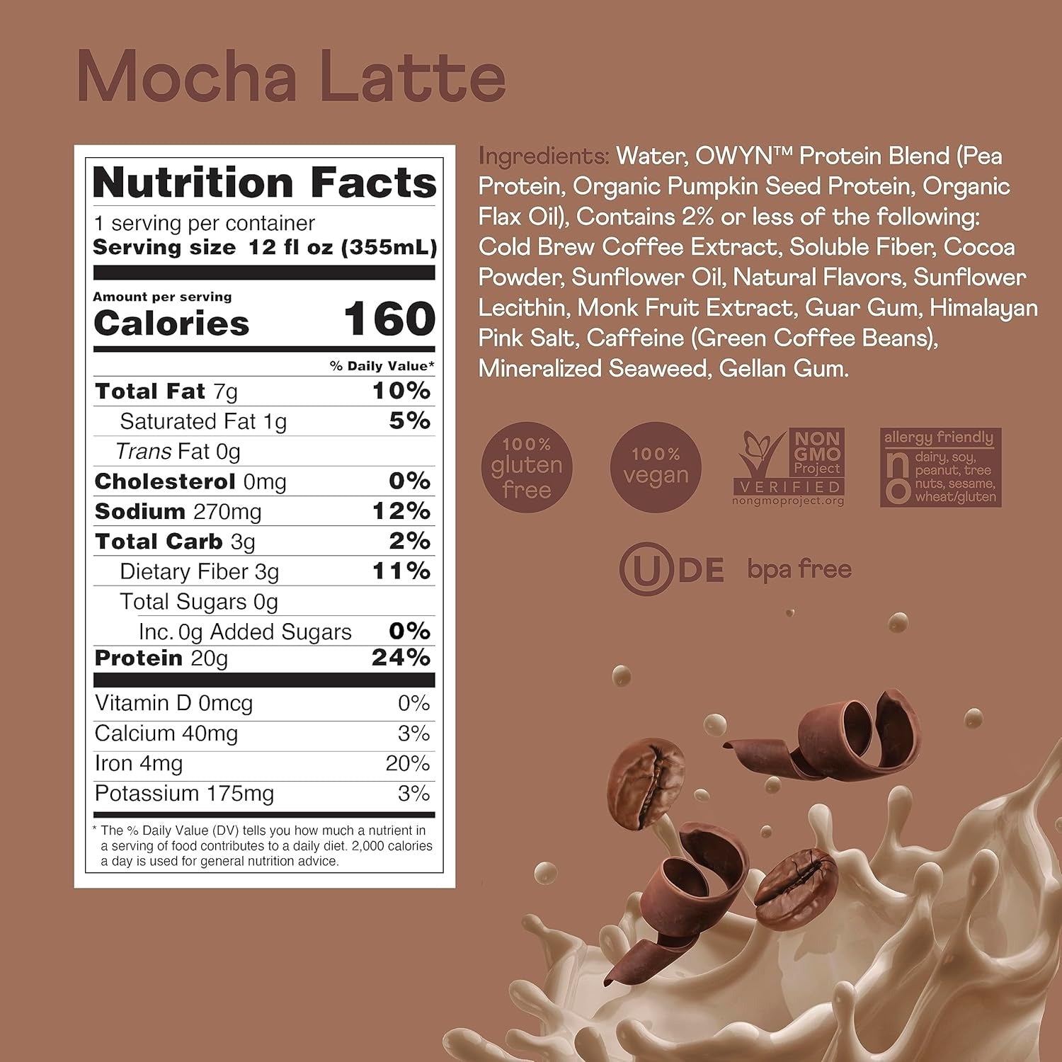 Double Shot Mocha Latte RTD Coffee Shake