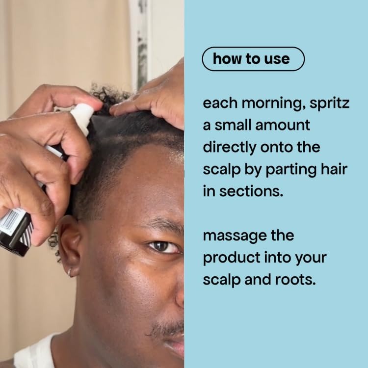 Intensive Growth Spray