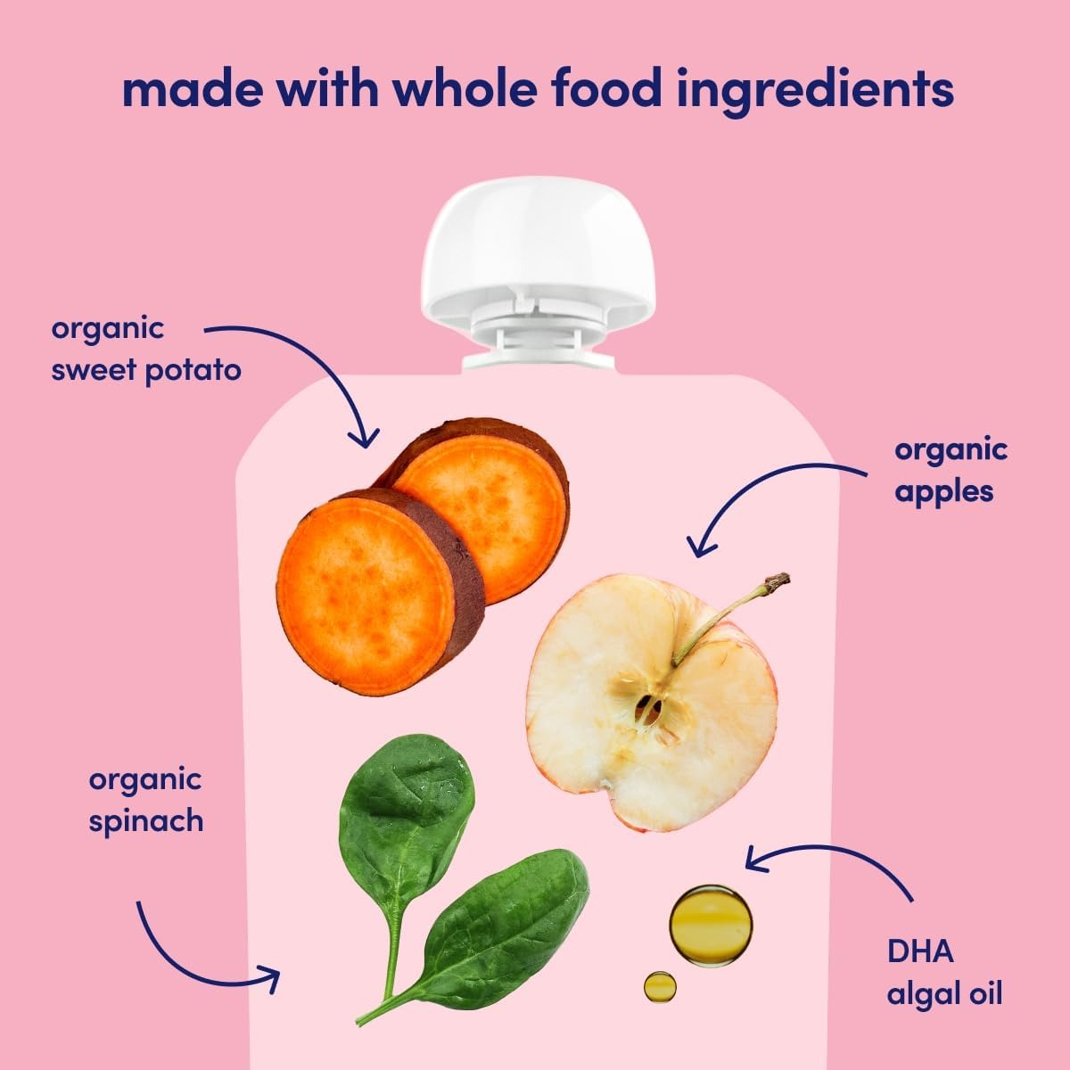 Spinach Apple Sweet Potato Baby Puree (3 CT)