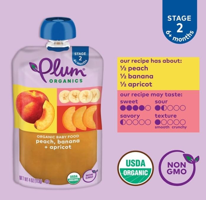 Peach, Banana & Apricot - Stage 2 Baby Puree (12 Pack)