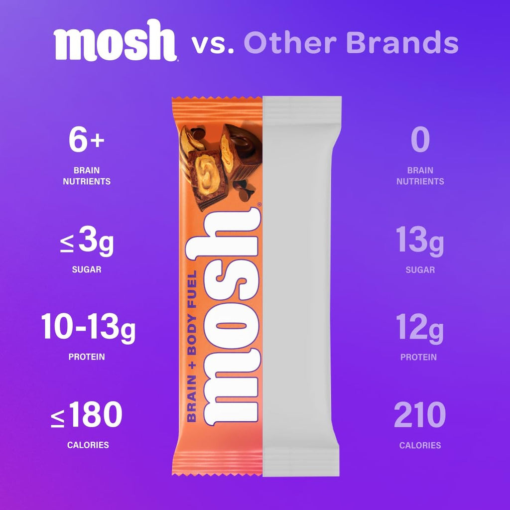 Peanut Butter Chocolate Crunch Bar (12 CT)