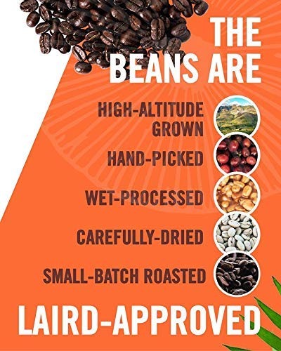 Functional Preform Boost Medium Roast Ground Coffee