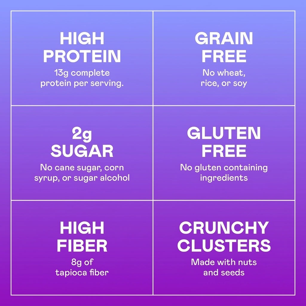 Dark Chocolate Almond Protein Granola