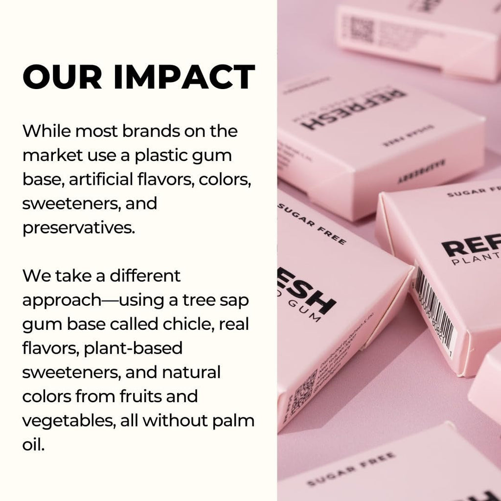 Raspberry Plant Based Gum (12 Pack)