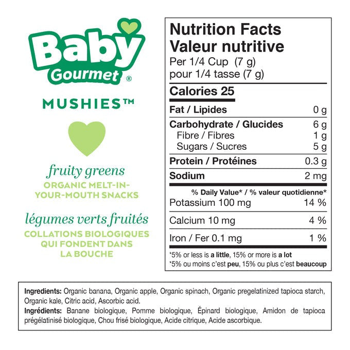 Fruity Greens Melts
