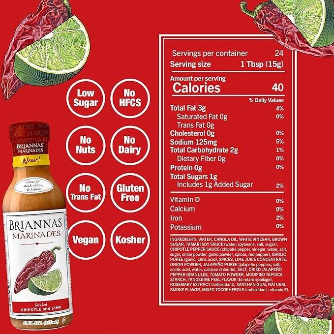 Smoked Chipotle Marinade