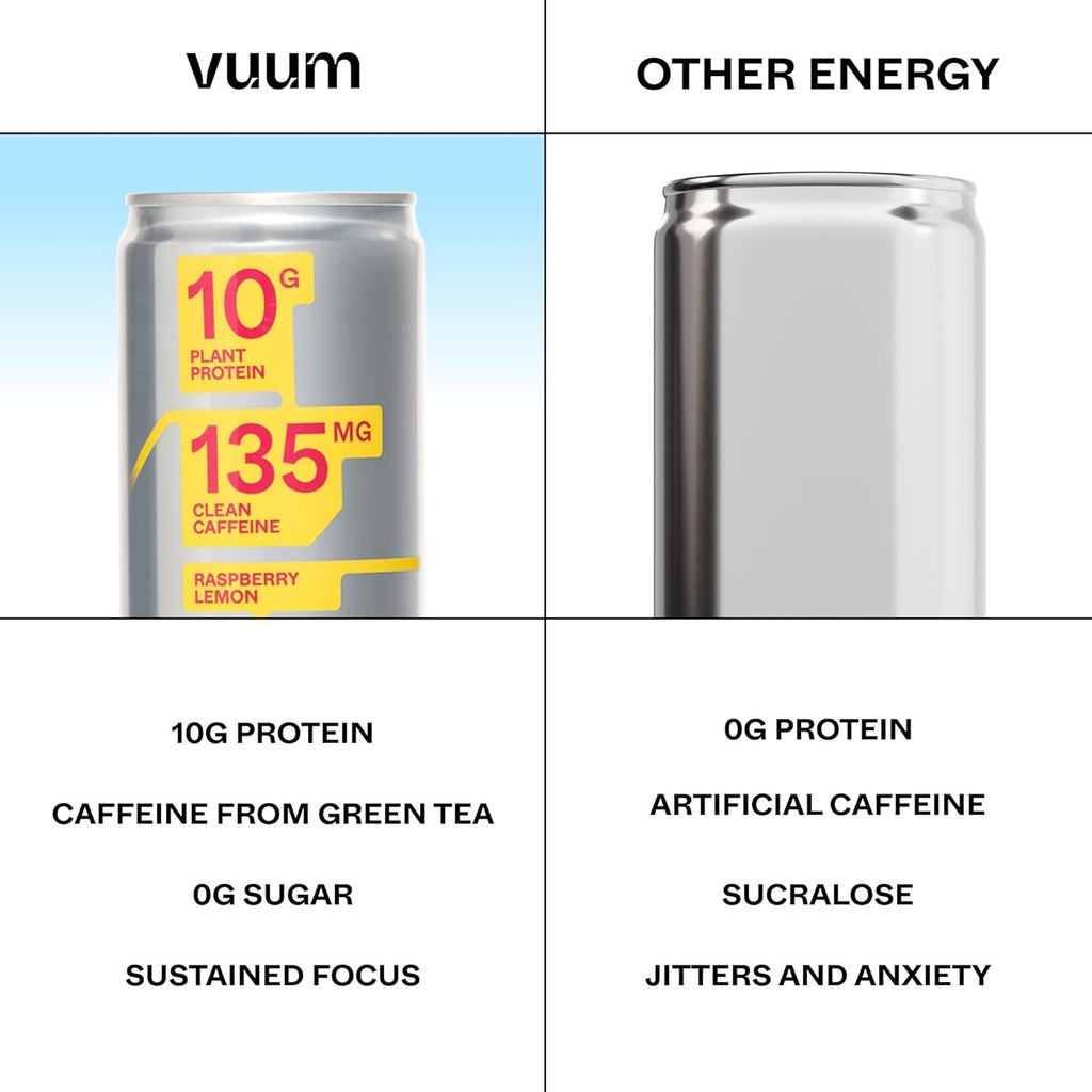 Raspberry Energy Drink (12 Pack)
