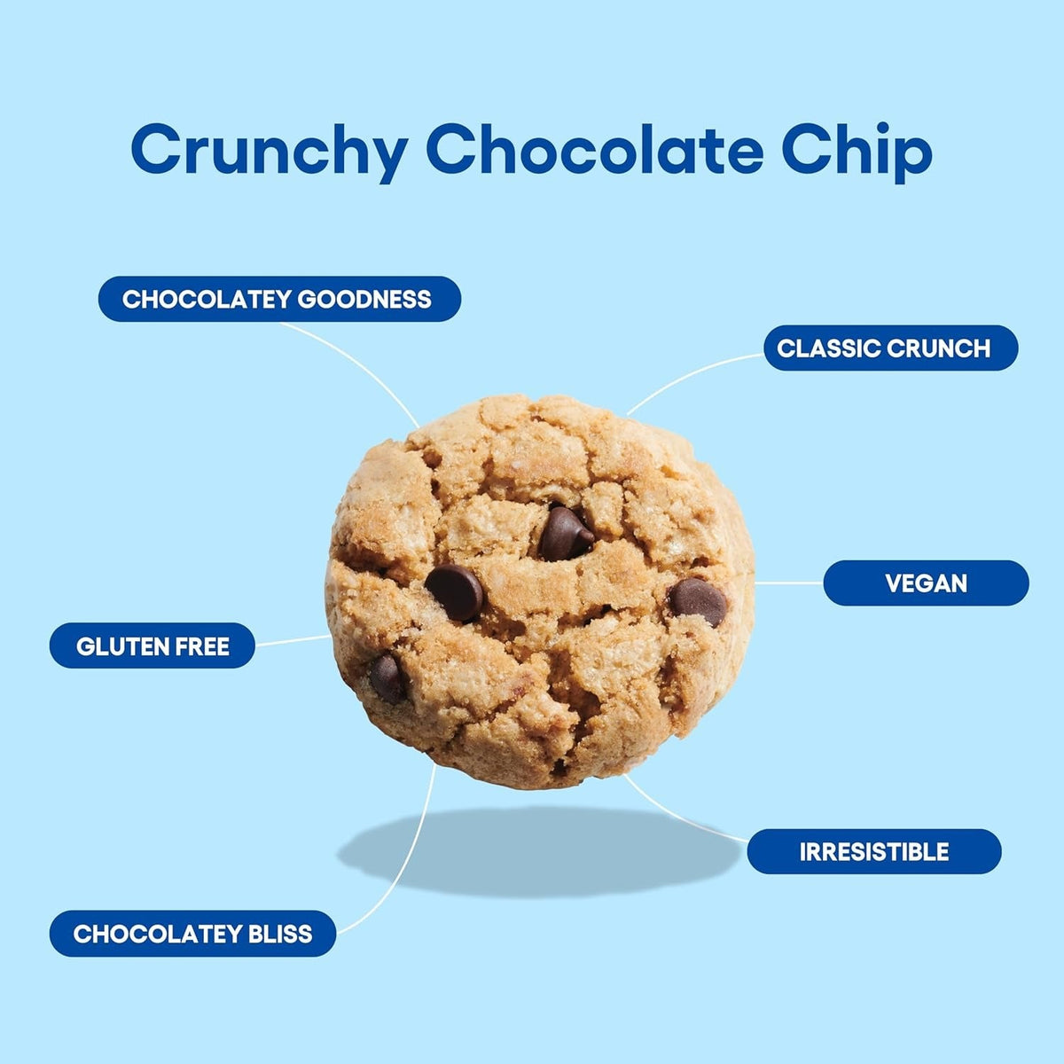 Crunchy Chocolate Chip Cookies