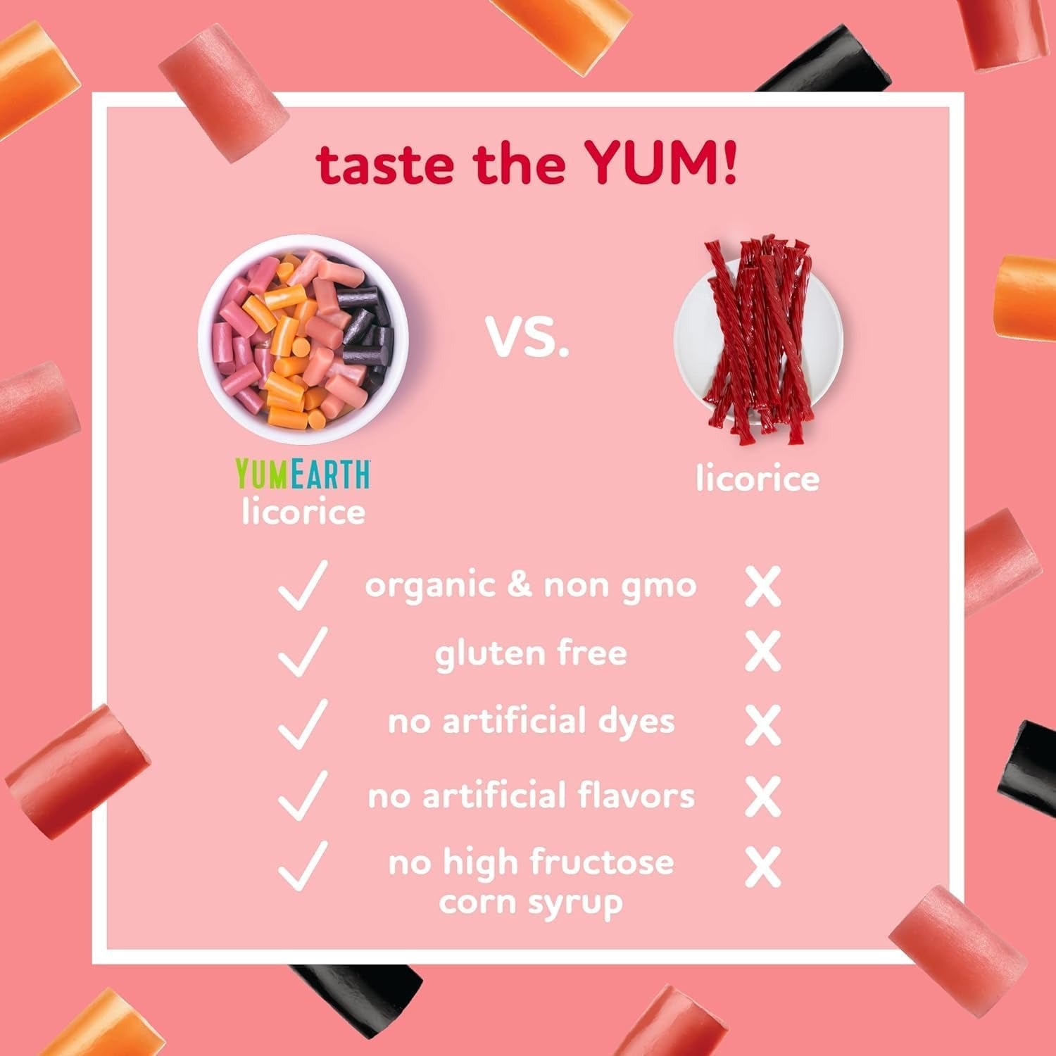 Organic Strawberry Licorice