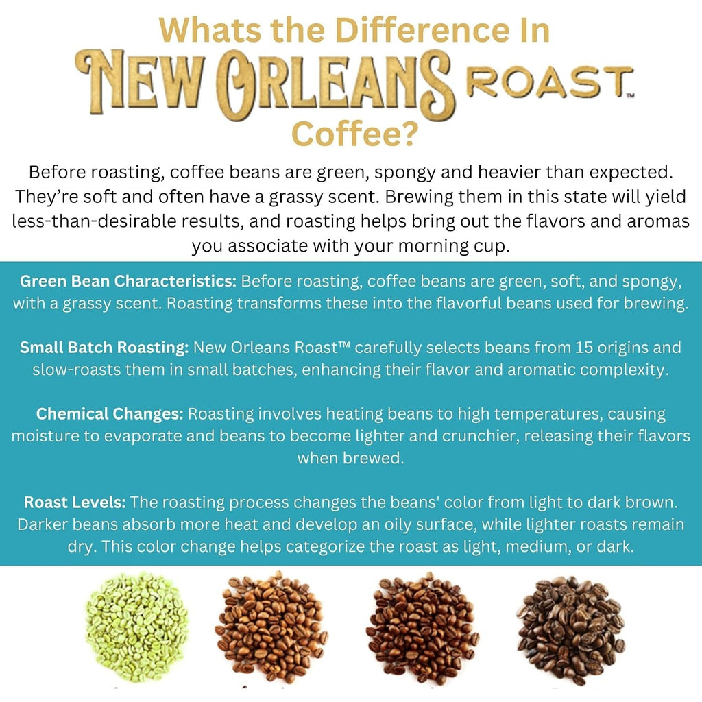 Bananas Foster Ground Coffee