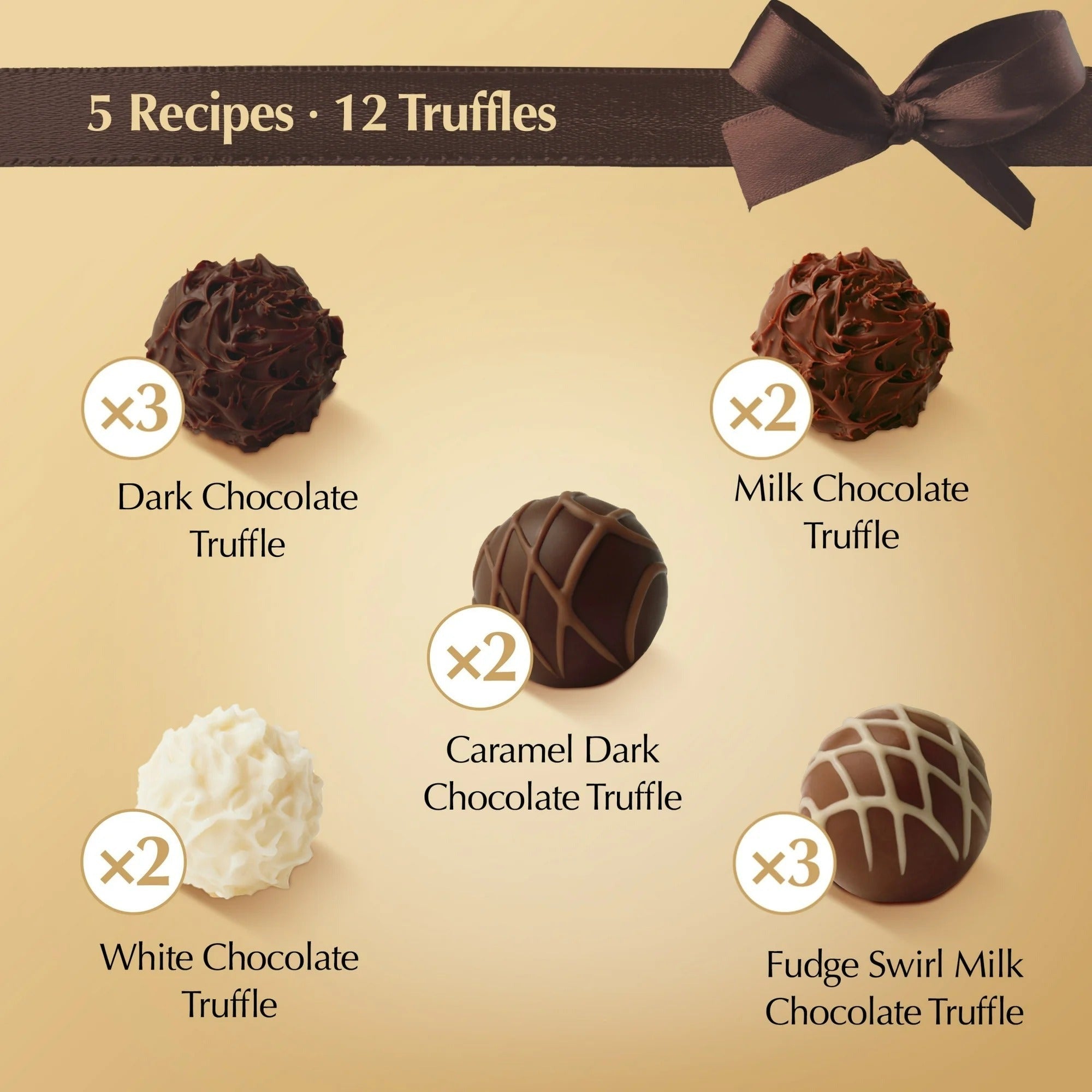 Gourmet Truffles Gift Box