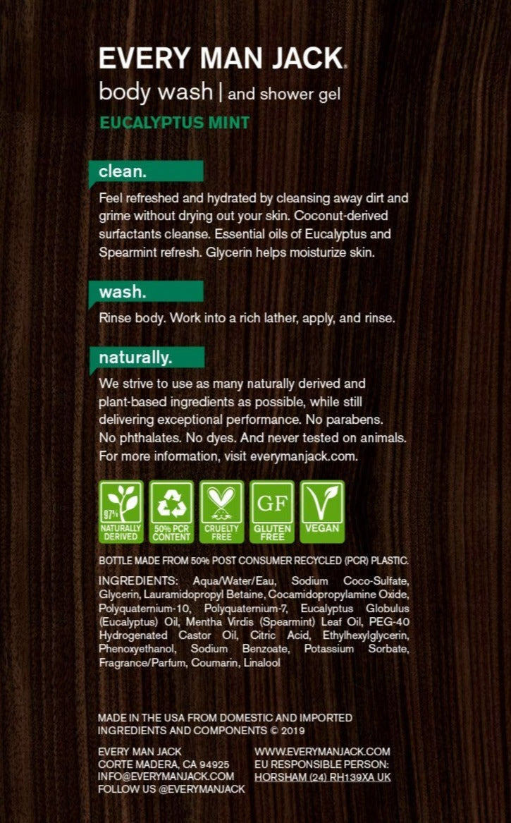 Mint Body Wash