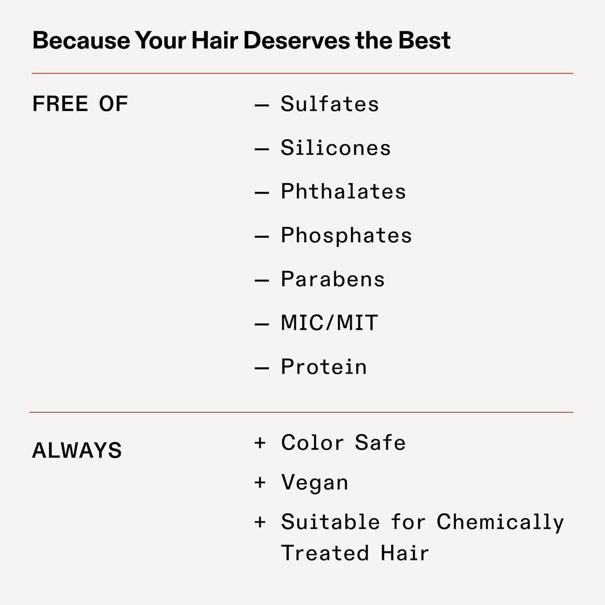 No. 0 Intensive Bond Building Hair Treatment