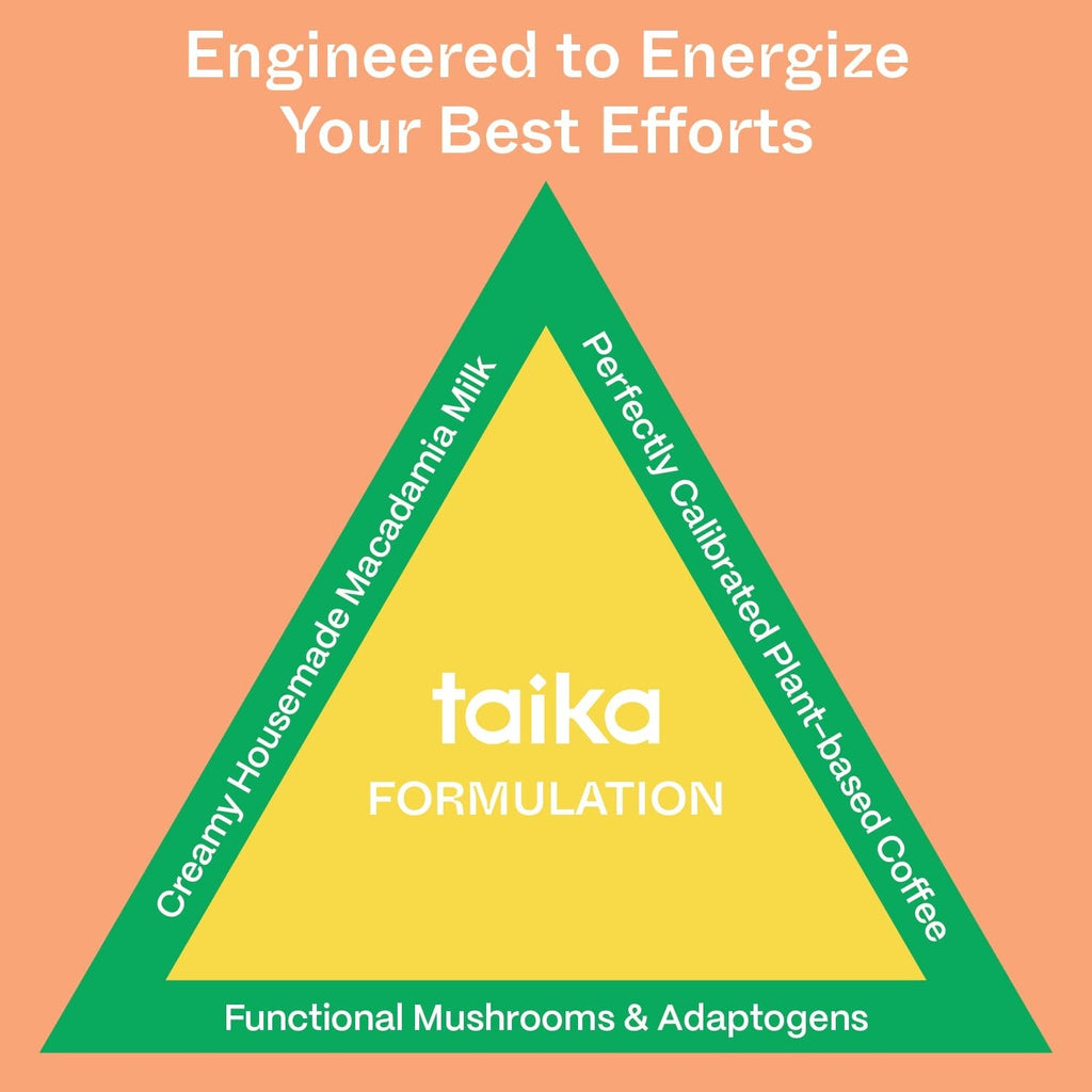 Macadamia Latte + Adaptogens (12 Pack)