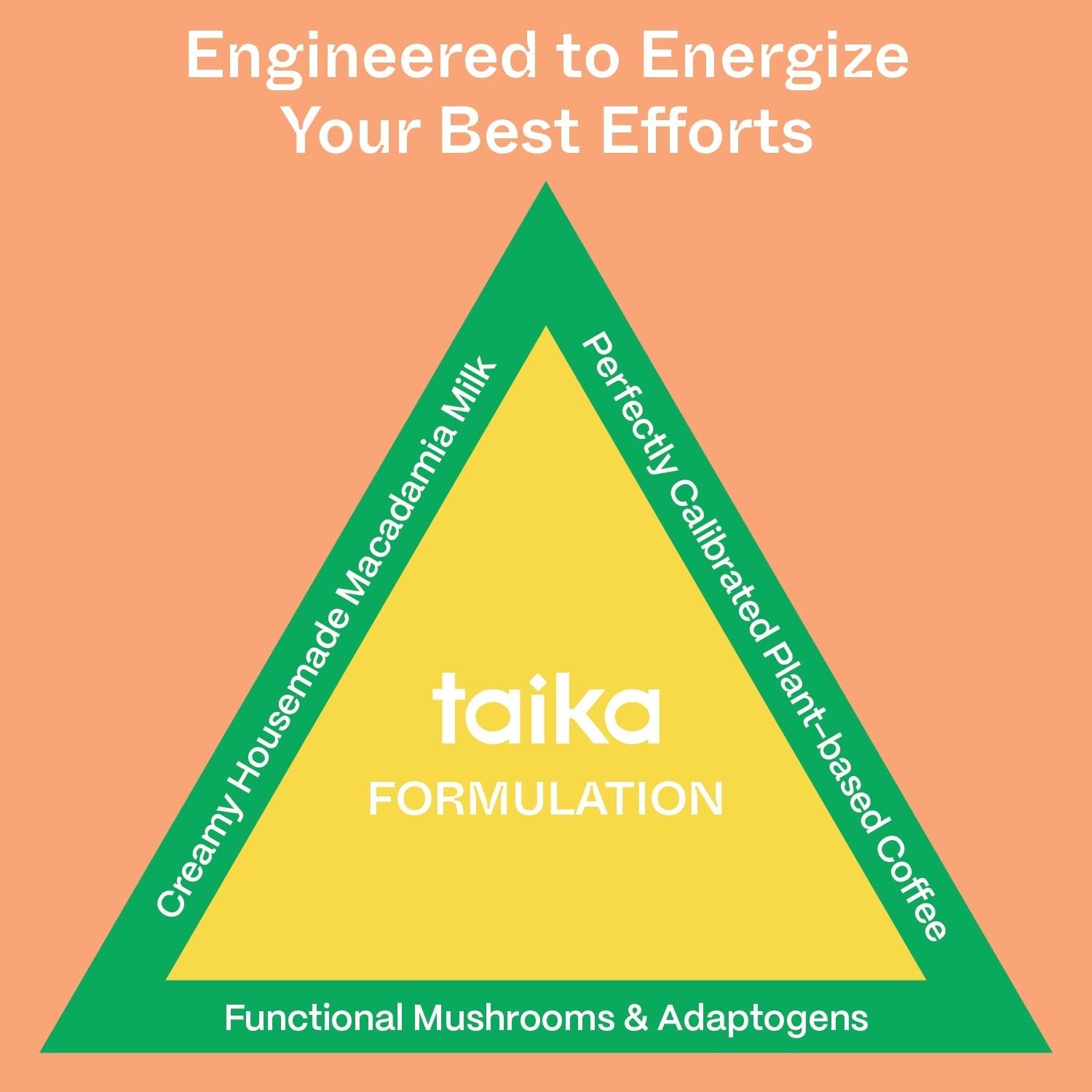 Macadamia Latte + Adaptogens (12 Pack)