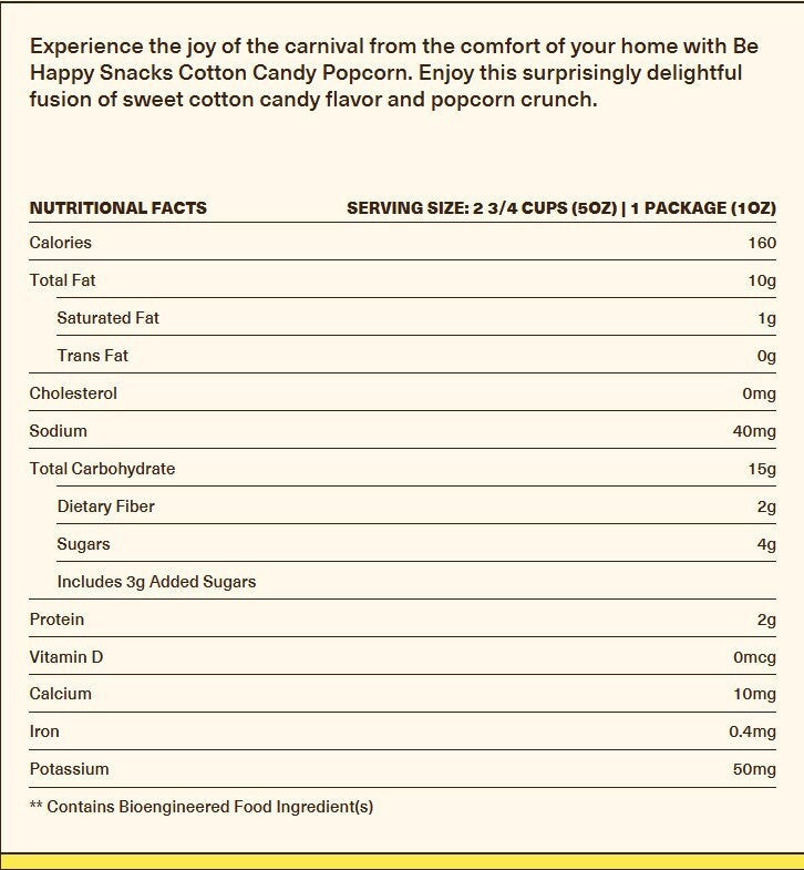Cotton Candy Flavored Popcorn