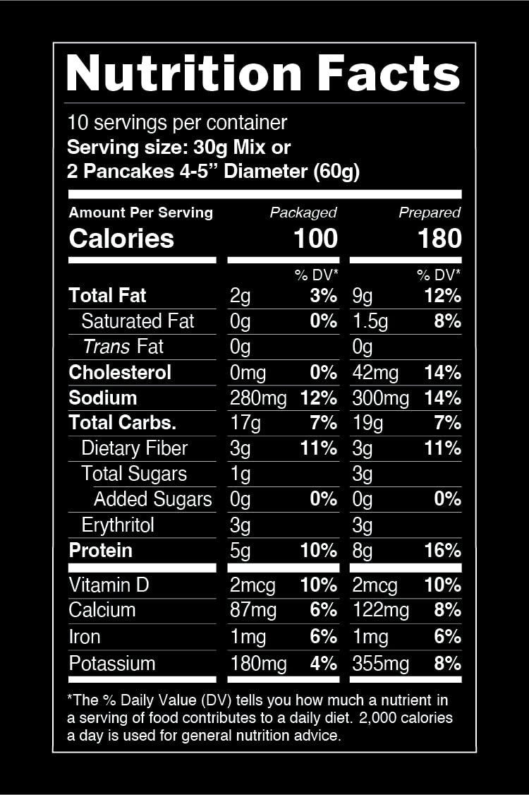 Pancake & Waffle Almond Flour Mix