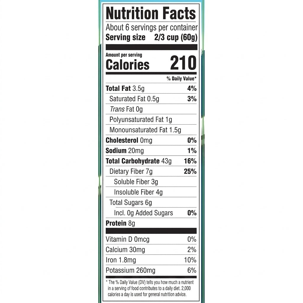 Muesli - No Sugar Added