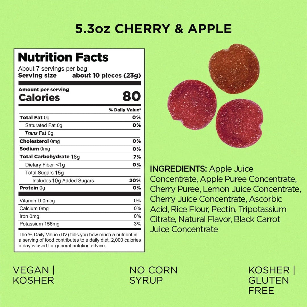 Sour Apple & Cherry Gummies