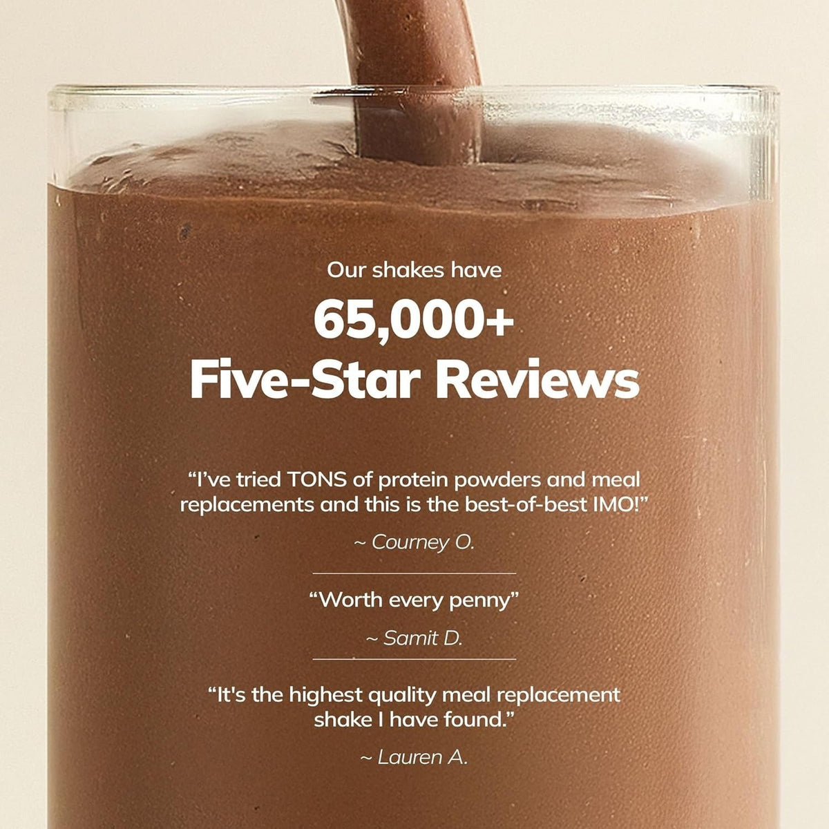 All-In-One Nutrition Shake Powder - Chocolate