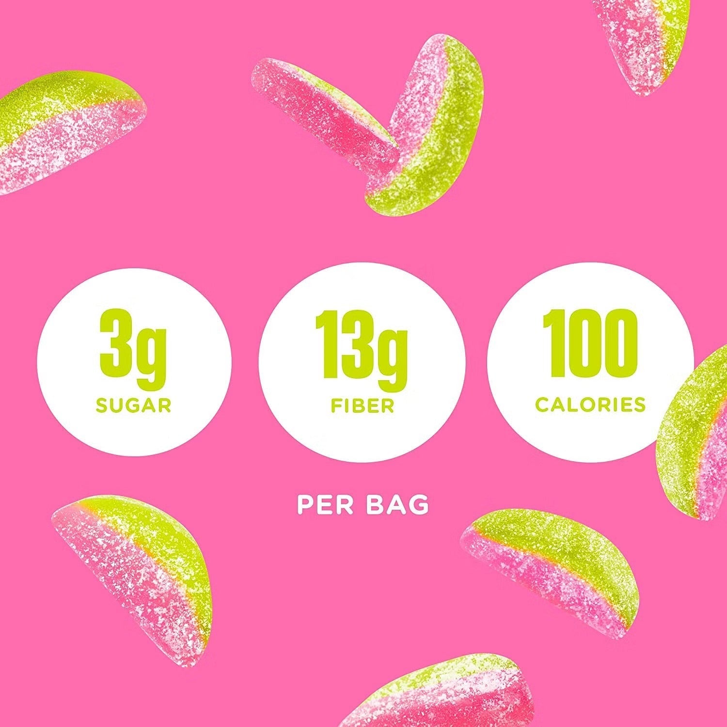 Sourmelon Bites Candy