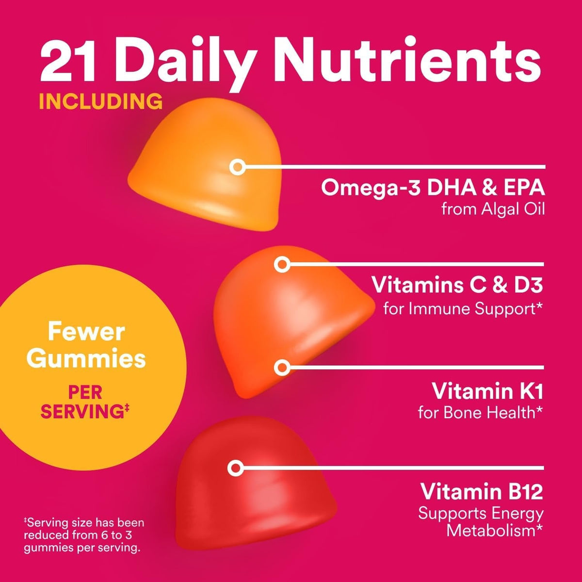 Women's Plus Multivitamin & Omegas Gummies with Vitamins C, D3, B12 & Zinc (90 CT)