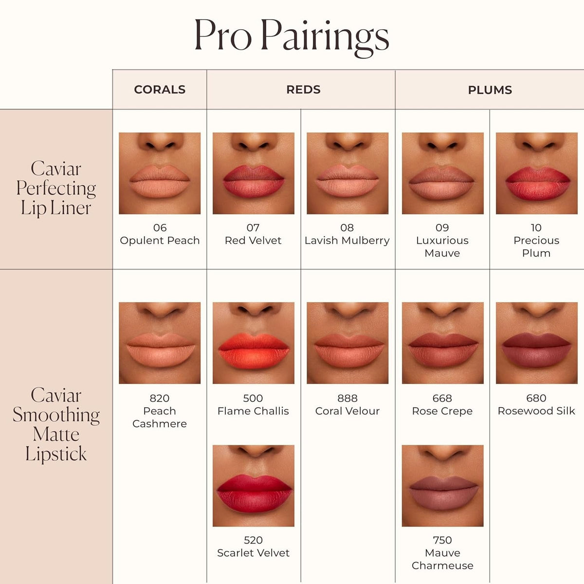 Caviar Perfecting Lip Liner - 10 Precious Plum