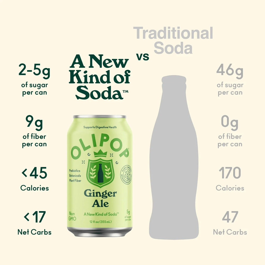 Ginger Ale Prebiotic Soda (12 Pack)