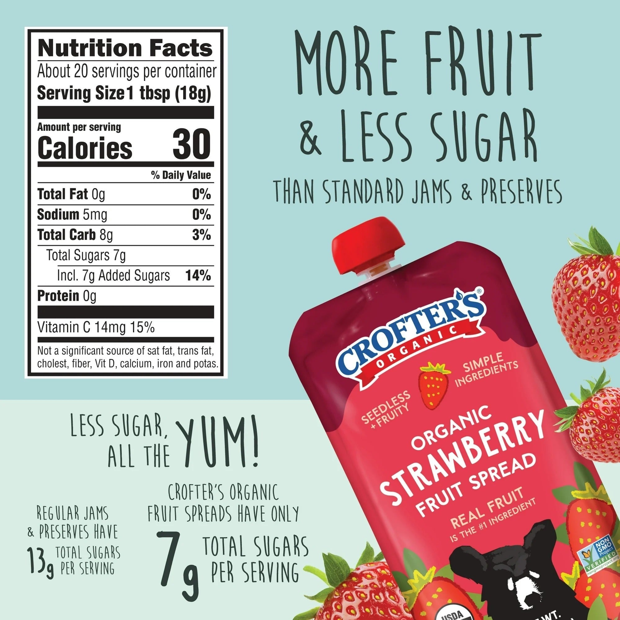 Organic Strawberry Fruit Spread