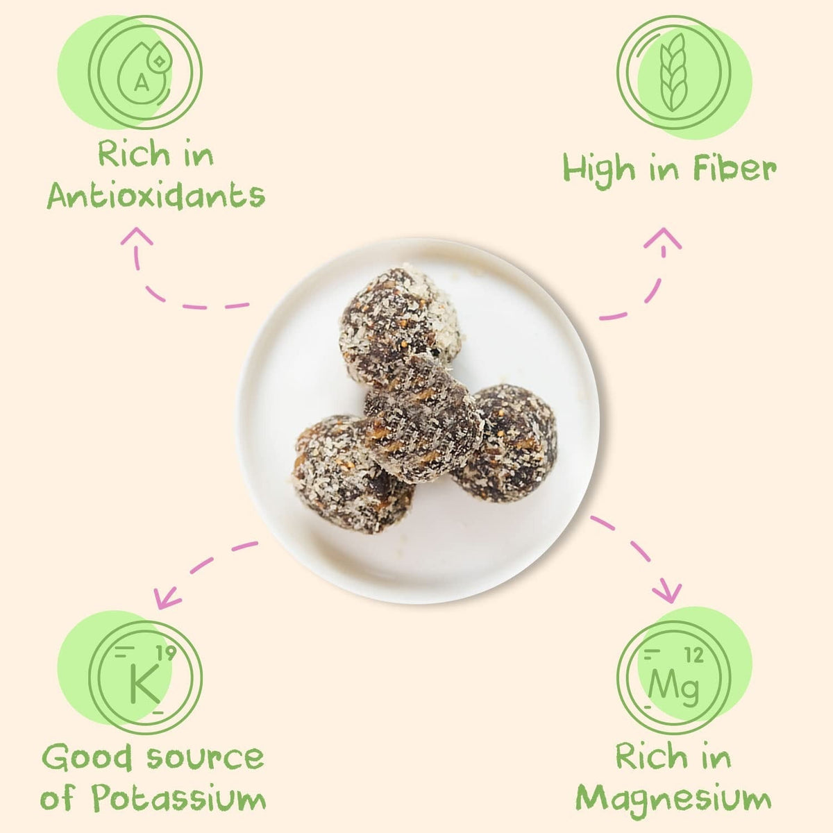 Apricot, Cacao Nibs & Hazelnut - Fruit & Nut Snack