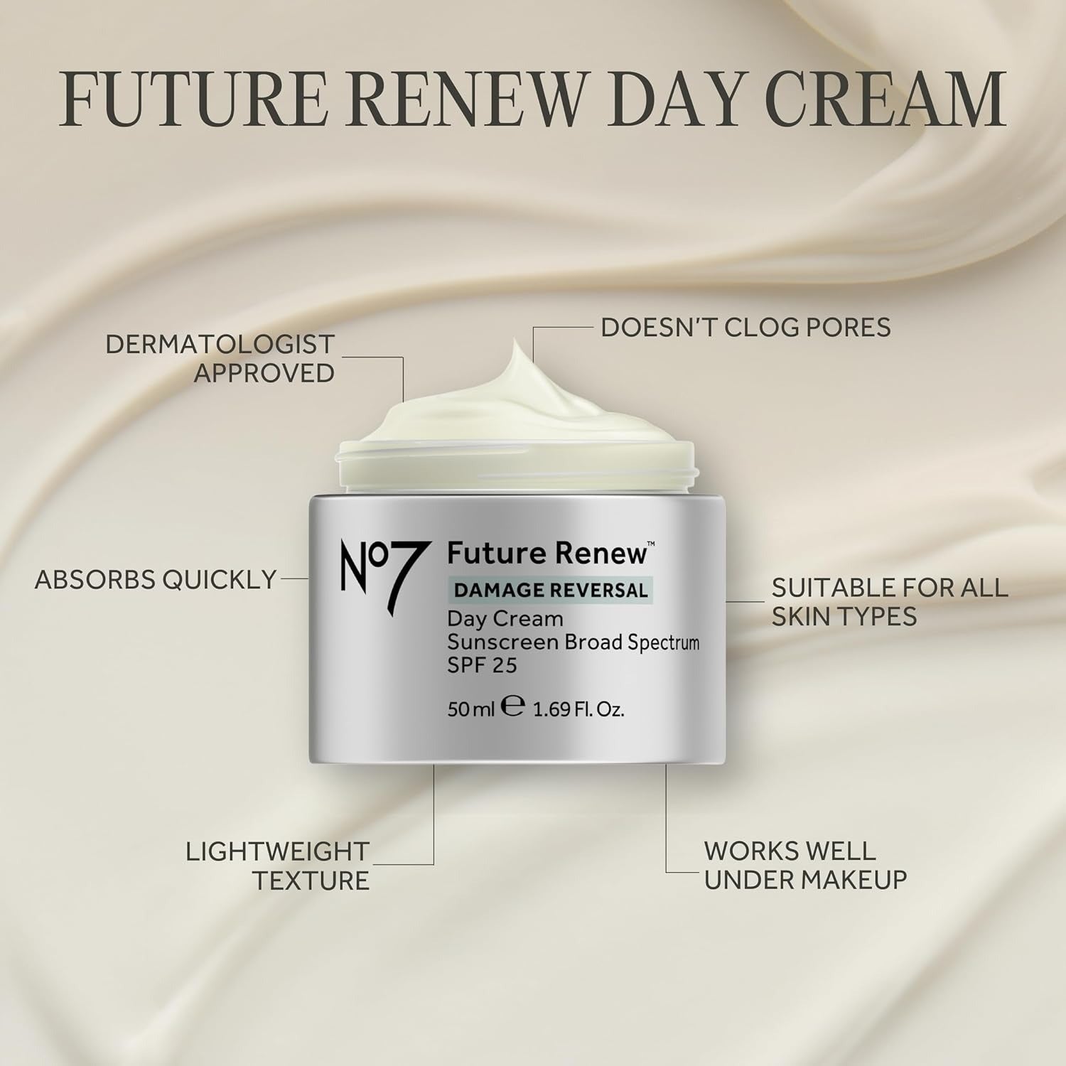 Future Renew Damage Reversal Day Cream SPF 25