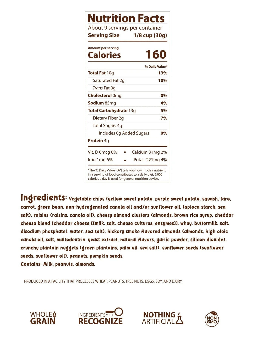 Charcuterie Snack Mix