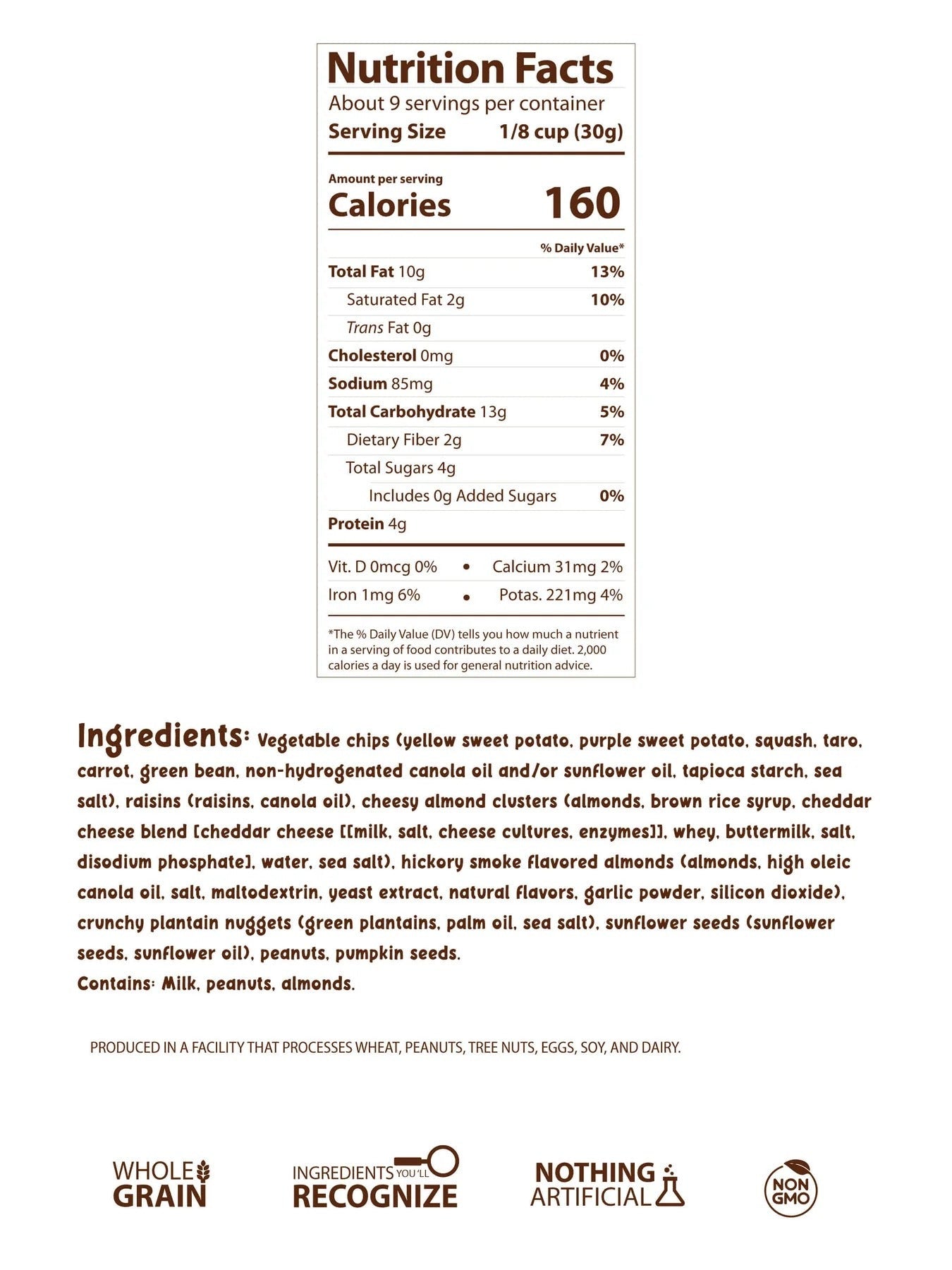 Charcuterie Snack Mix