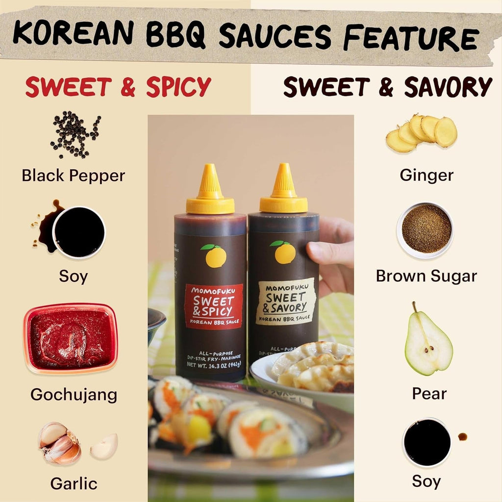 Sweet & Savory Korean BBQ Sauce