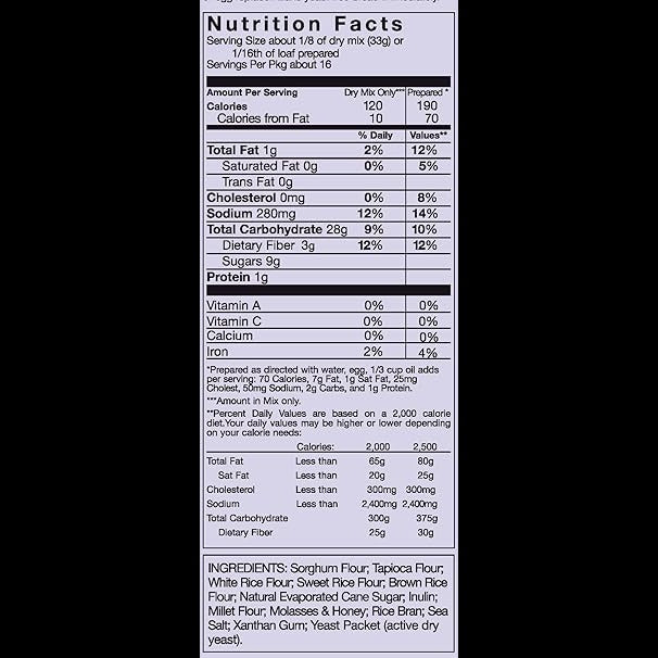 Wheat-Free Bread Mix